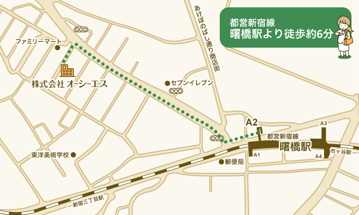 曙橋駅からOCSへの地図